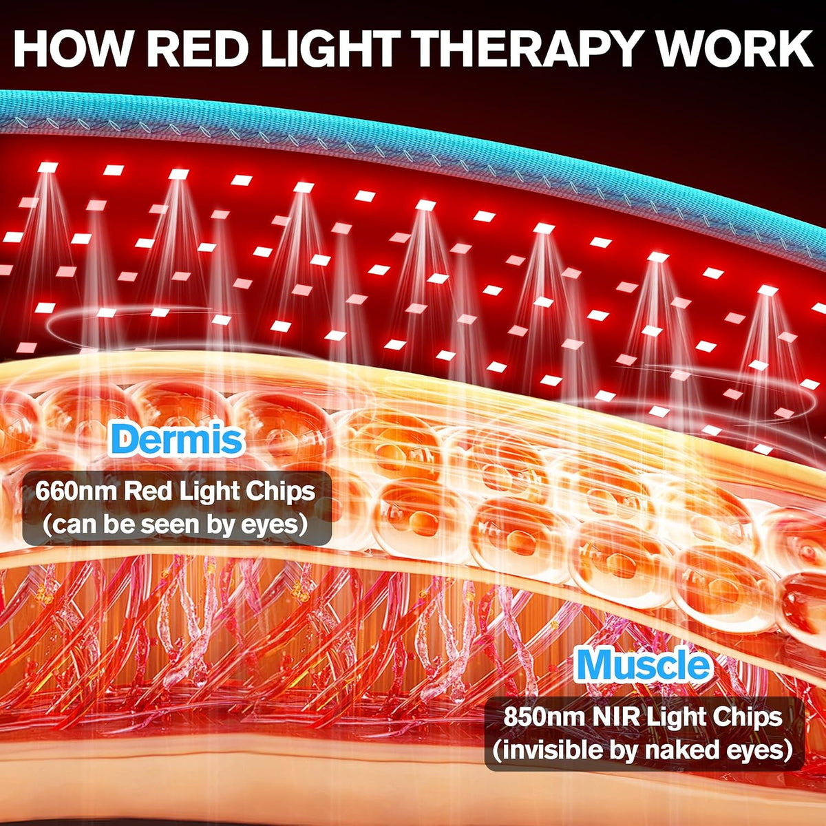 KingSom Infrared Light Wrap
